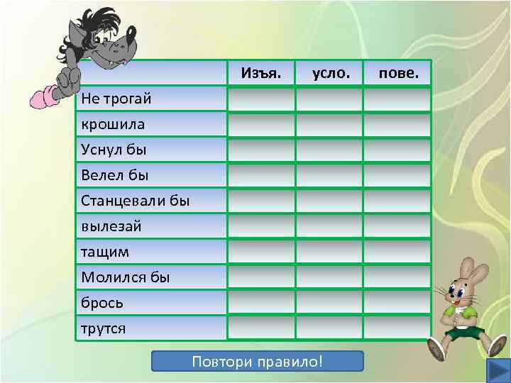 Изъя. Не трогай крошила Уснул бы Велел бы Станцевали бы вылезай тащим Молился бы