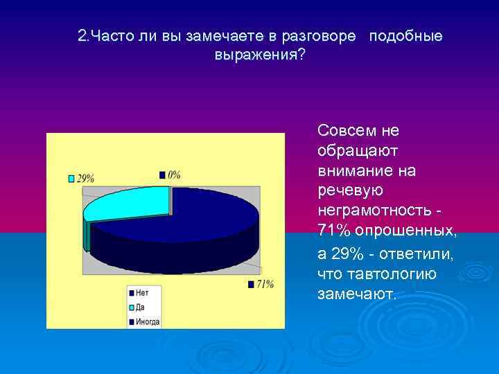 2. Часто ли вы замечаете в разговоре подобные выражения? Совсем не обращают внимание на