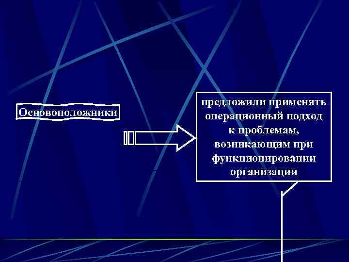 Основоположники предложили применять операционный подход к проблемам, возникающим при функционировании организации 