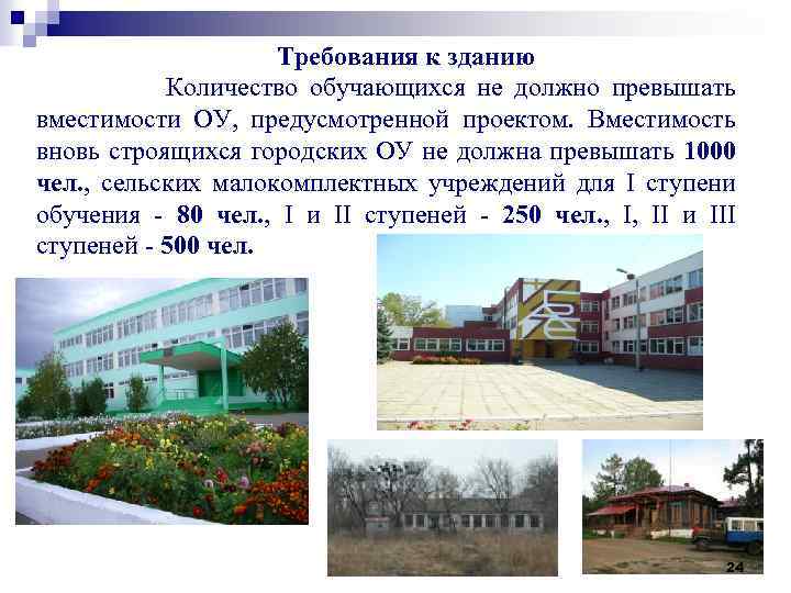 Требования к зданию Количество обучающихся не должно превышать вместимости ОУ, предусмотренной проектом. Вместимость вновь