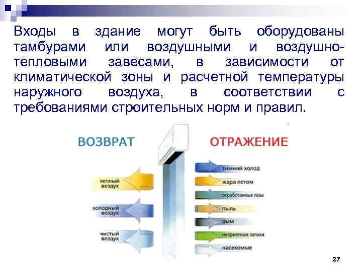 Входы в здание могут быть оборудованы тамбурами или воздушными и воздушнотепловыми завесами, в зависимости