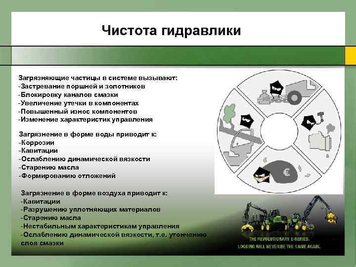 Чистота гидравлики Загрязняющие частицы в системе вызывают: -Застревание поршней и золотников -Блокировку каналов смазки