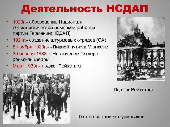 Деятельность НСДАП • 1920 г. - образование Националсоциалистической немецкой рабочей партии Германии(НСДАП) • 1921