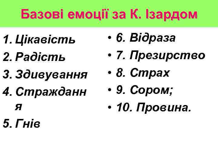 Базові емоції за К. Ізардом 1. Цікавість 2. Радість 3. Здивування 4. Стражданн я