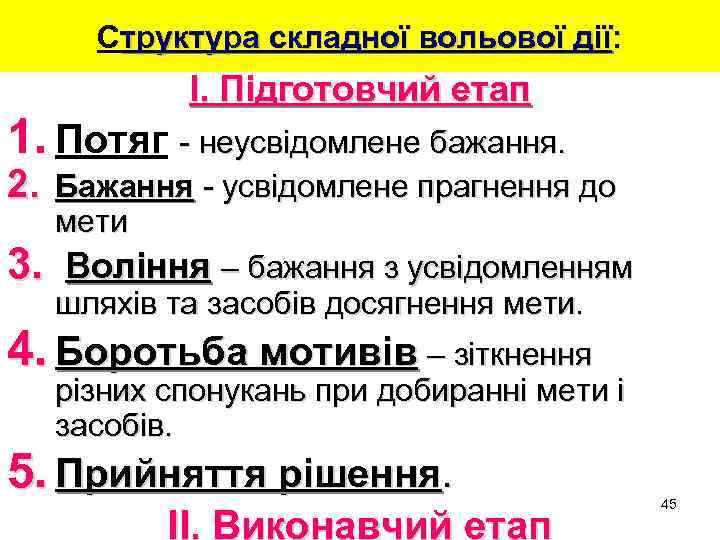 Структура складної вольової дії: І. Підготовчий етап 1. Потяг - неусвідомлене бажання. 2. Бажання