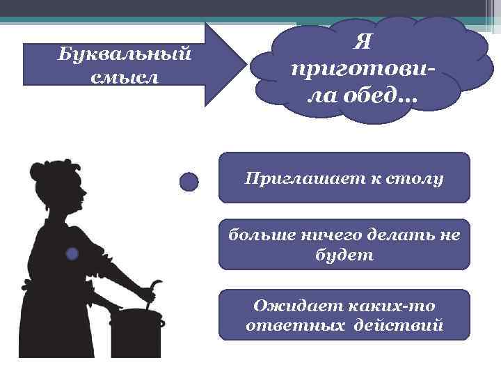Буквальный смысл Я приготовила обед… Приглашает к столу больше ничего делать не будет Ожидает