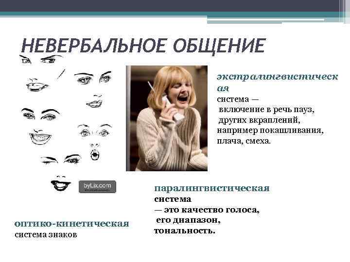НЕВЕРБАЛЬНОЕ ОБЩЕНИЕ экстралингвистическ ая система — включение в речь пауз, других вкраплений, например покашливания,
