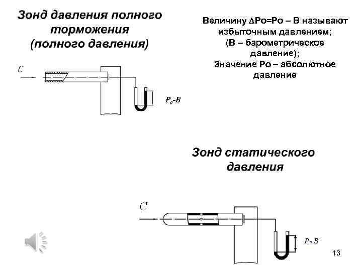 Величину Ро=Ро – В называют избыточным давлением; (В – барометрическое давление); Значение Ро –