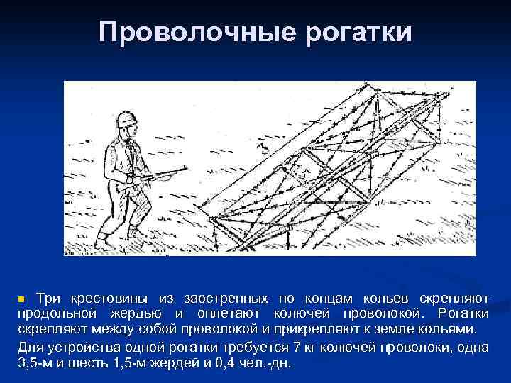 Проволочные рогатки Три крестовины из заостренных по концам кольев скрепляют продольной жердью и оплетают
