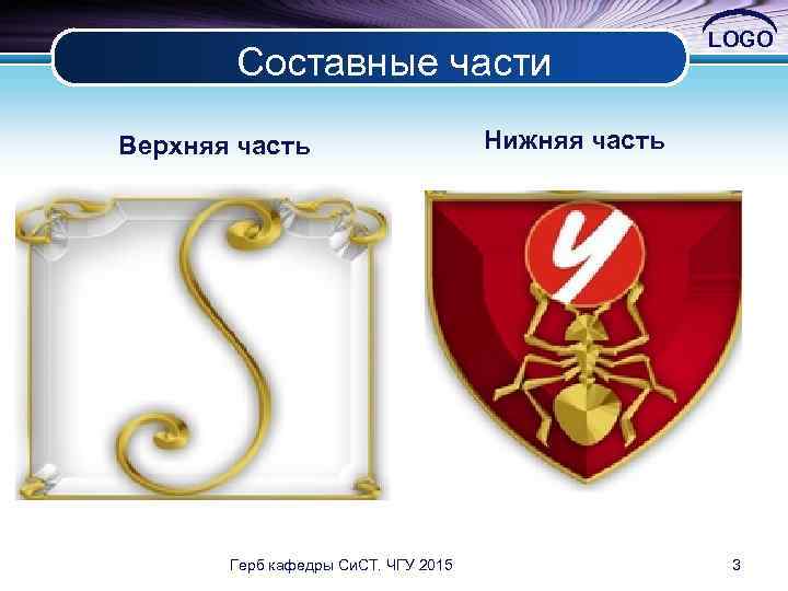 Составные части Верхняя часть Герб кафедры Си. СТ. ЧГУ 2015 LOGO Нижняя часть 3