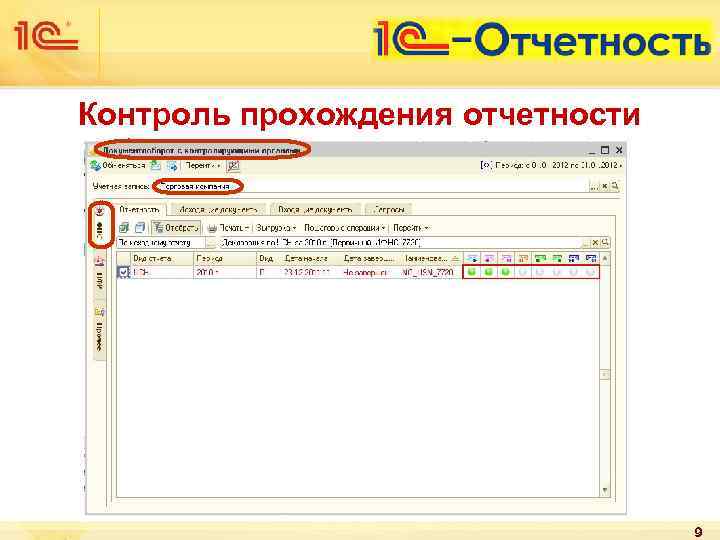 Контроль прохождения отчетности 9 