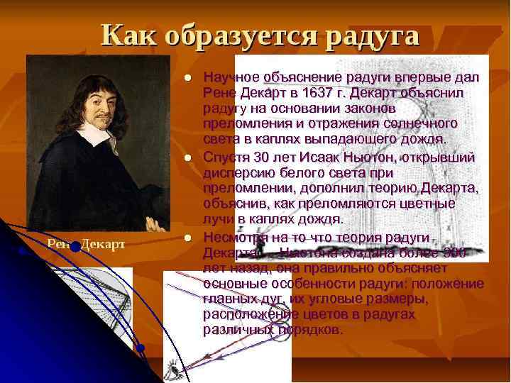 l l l Научное объяснение радуги впервые дал Рене Декарт в 1637 г. Декарт