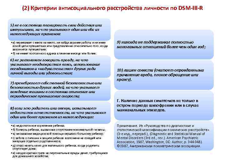 Признаки антисоциального поведения обществознание егэ