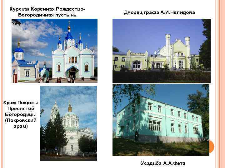 Курская Коренная Рождество. Богородичная пустынь Дворец графа А. И. Нелидова Храм Покрова Пресвятой Богородицы