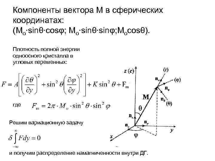 Компоненты вектора М в сферических координатах: (Мо∙sinθ∙cosφ; Mo∙sinθ∙sinφ; Mocosθ). Плотность полной энергии одноосного кристалла