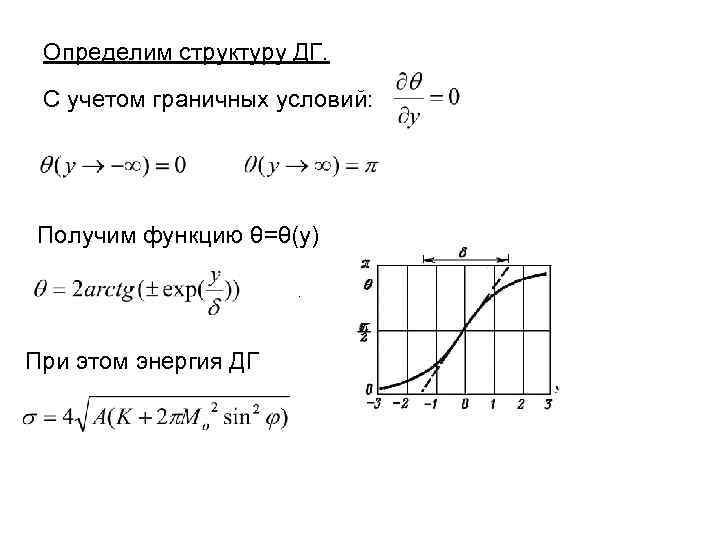 Определим структуру ДГ. С учетом граничных условий: Получим функцию θ=θ(у). При этом энергия ДГ