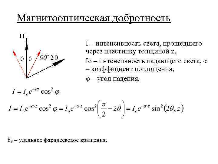 Магнитооптическая добротность I – интенсивность света, прошедшего через пластинку толщиной z, Io – интенсивность