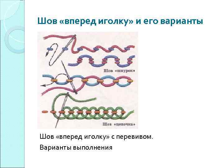 Вперед иголку с перевивом шов схема