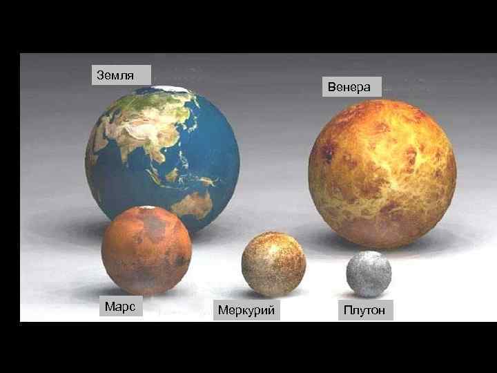 Земля Марс Венера Меркурий Плутон 