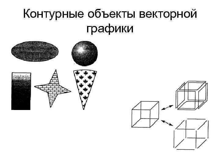 Контурные объекты векторной графики 