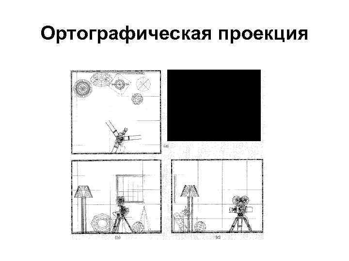 Ортографическая проекция 