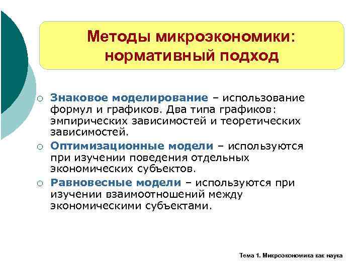 Методы микроэкономики: нормативный подход ¡ ¡ ¡ Знаковое моделирование – использование формул и графиков.