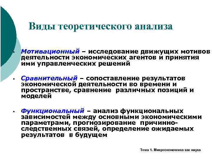 Виды теоретического анализа § Мотивационный – исследование движущих мотивов деятельности экономических агентов и принятия