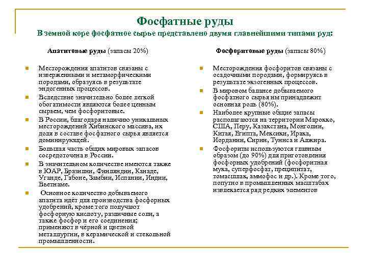 Фосфатные руды В земной коре фосфатное сырье представлено двумя главнейшими типами руд: Апатитовые руды