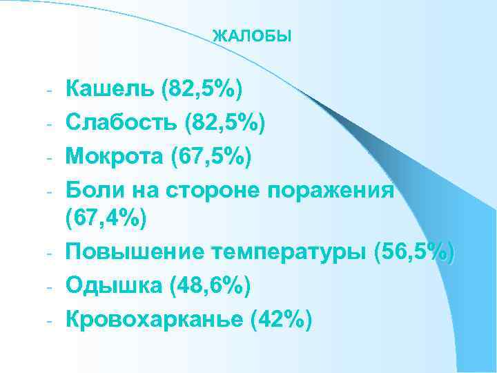 ЖАЛОБЫ - Кашель (82, 5%) Слабость (82, 5%) Мокрота (67, 5%) Боли на стороне
