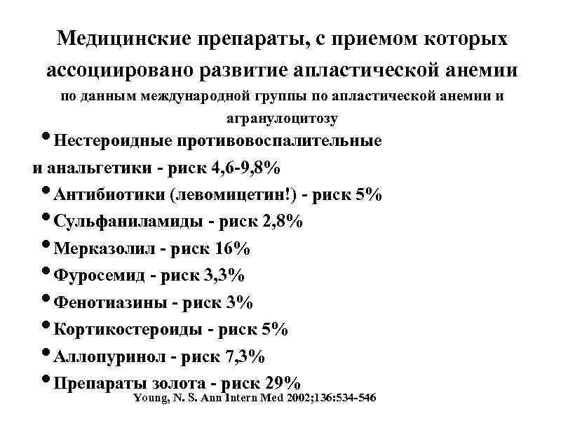 Медицинские препараты, с приемом которых ассоциировано развитие апластической анемии по данным международной группы по