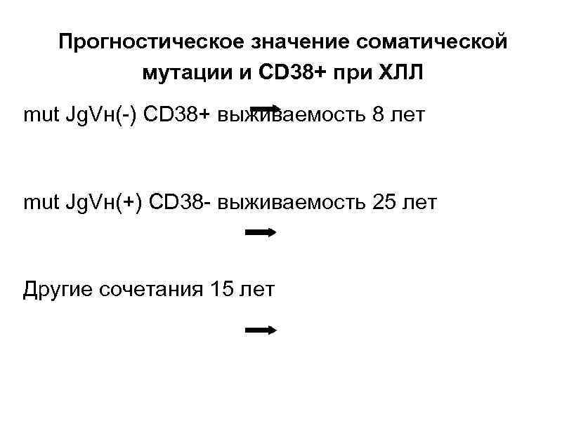 Прогностическое значение соматической мутации и CD 38+ при ХЛЛ mut Jg. Vн(-) CD 38+