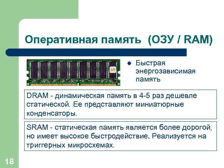 Оперативная память (ОЗУ / RAM) l Быстрая энергозависимая память DRAM - динамическая память в