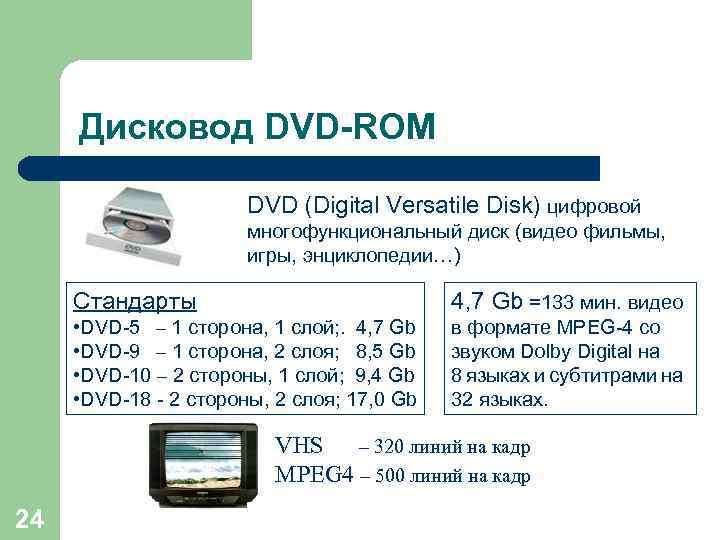 Дисковод DVD-ROM DVD (Digital Versatile Disk) цифровой многофункциональный диск (видео фильмы, игры, энциклопедии…) Стандарты
