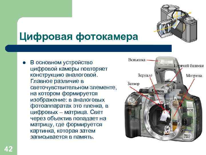 Цифровая фотокамера l 42 В основном устройство цифровой камеры повторяет конструкцию аналоговой. Главное различие