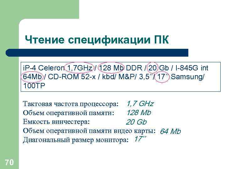 Чтение спецификации ПК i. P-4 Celeron 1, 7 GHz / 128 Mb DDR /