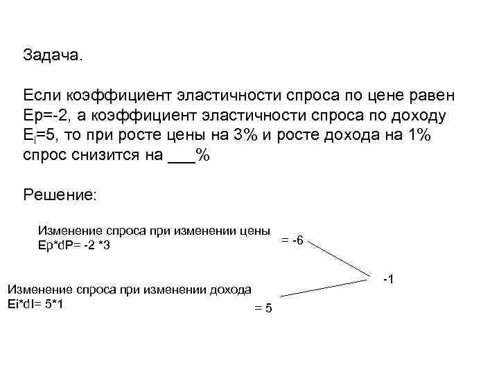 Задача. Если коэффициент эластичности спроса по цене равен Ер=-2, а коэффициент эластичности спроса по