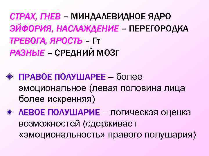 СТРАХ, ГНЕВ – МИНДАЛЕВИДНОЕ ЯДРО ЭЙФОРИЯ, НАСЛАЖДЕНИЕ – ПЕРЕГОРОДКА ТРЕВОГА, ЯРОСТЬ – Гт РАЗНЫЕ