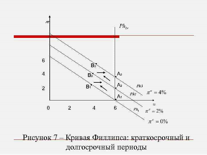 6 B 3 4 A 3 B 2 A 2 B 1 2 A