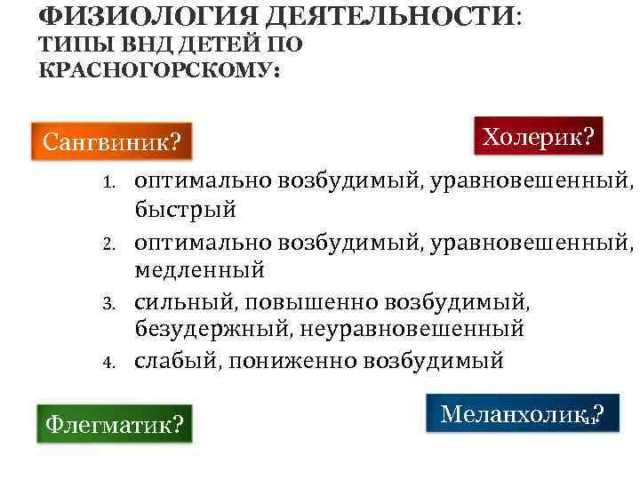 Физиологическая активность. Классификация типов ВНД по Красногорскому. Классификация типов ВНД У детей. Типы ВНД У детей по н.и Красногорскому. Классификация типов высшей нервной деятельности детей..