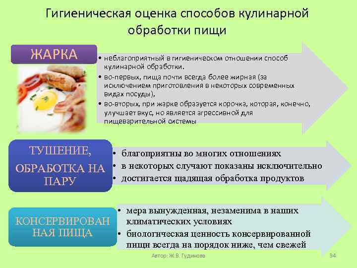 Гигиеническая оценка способов кулинарной обработки пищи ЖАРКА • неблагоприятный в гигиеническом отношении способ кулинарной