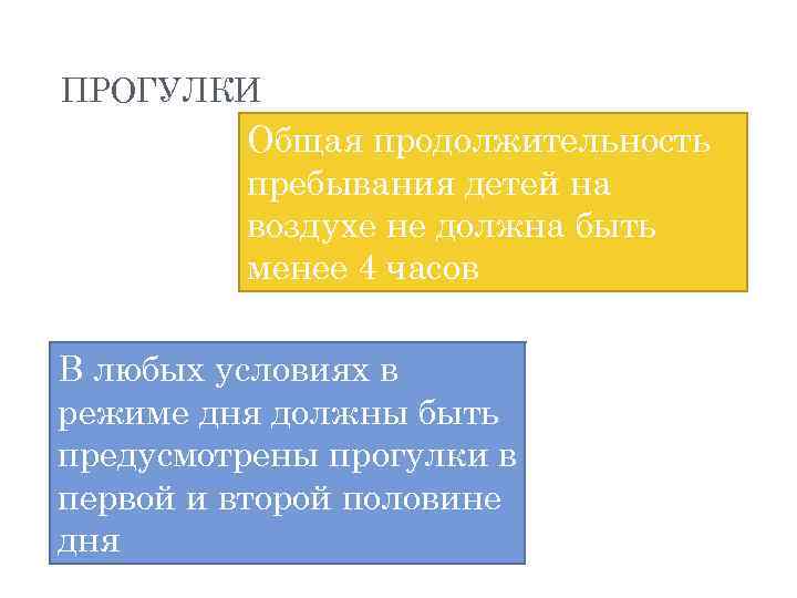 ПРОГУЛКИ Общая продолжительность пребывания детей на воздухе не должна быть менее 4 часов В