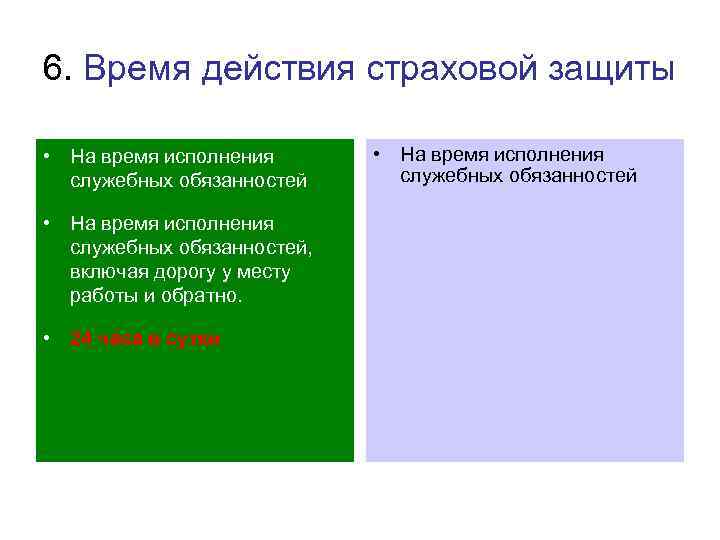 6. Время действия страховой защиты • На время исполнения служебных обязанностей, включая дорогу у