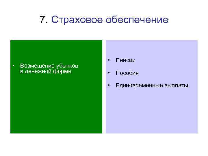 7. Страховое обеспечение • Возмещение убытков в денежной форме • Пенсии • Пособия •