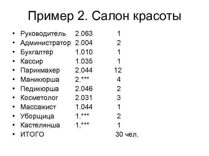 Пример 2. Салон красоты • • • Руководитель Администратор Бухгалтер Кассир Парикмахер Маникюрша Педикюрша