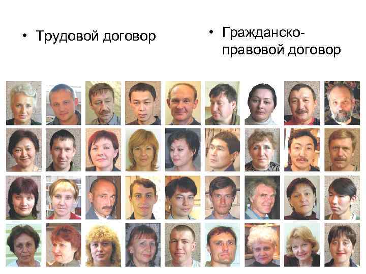  • Трудовой договор • Гражданскоправовой договор 