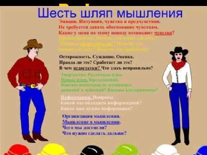 Рефлексия 01. 02. 2018 25 