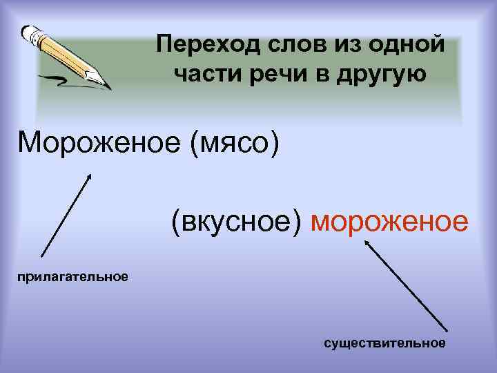 Слова образованные переходом из одной части речи. Переход одной части речи в другую примеры. Мороженое переход из одной части речи в другую. Переход слов из одной части речи в другую. Переход одной части речи в другую способ образования слов примеры.