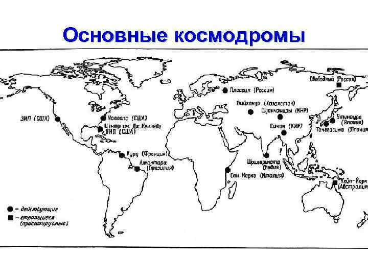 Основные космодромы 