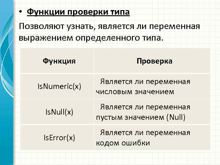 Функция проверка данных. Назовите функцию проверки. Функции проверки знаний. Функция проверки типа данных. Функции ревизии.