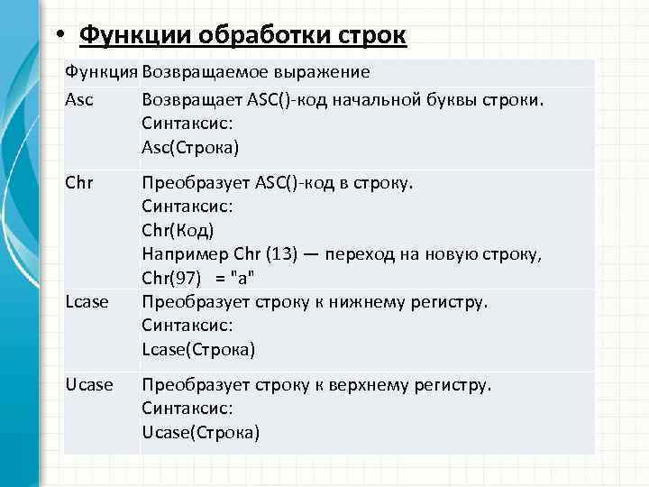  • Функции обработки строк Функция Возвращаемое выражение Asc Возвращает ASC() код начальной буквы